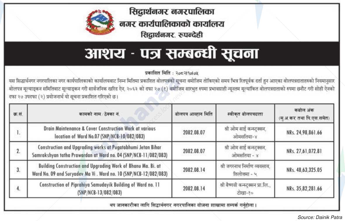 Siddharthanagar Municipality