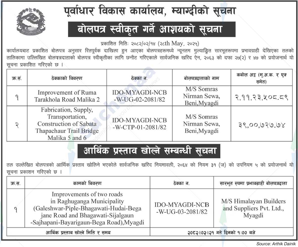 Infrastructure Development Office, Myagdi