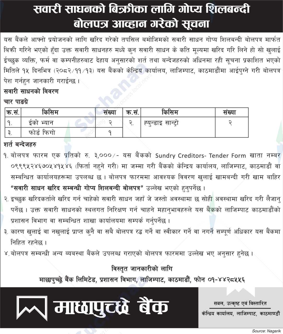Machhapuchchhre Bank Limited