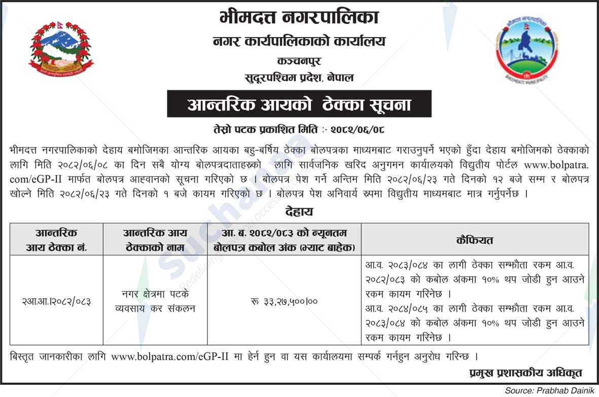 Bheemdatta Municipality