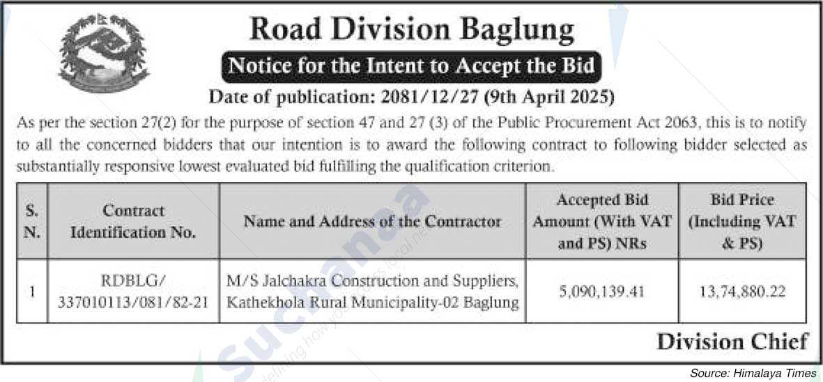 Road Division Baglung