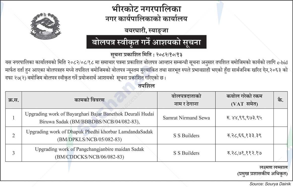 Bheerkot Municipality