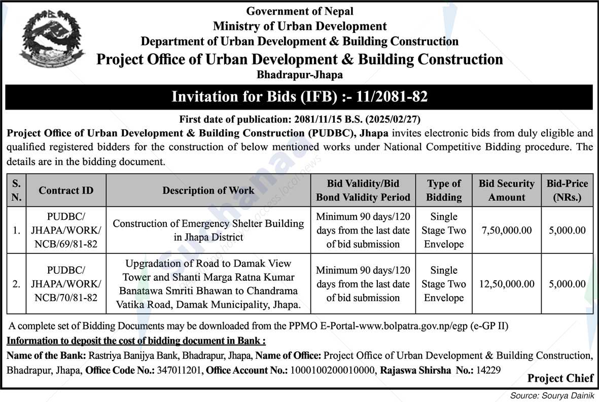 Project Office of Urban Development & Building Construction