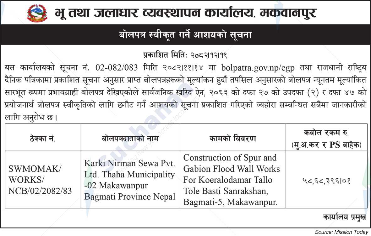 Soil and Watershed Management Office, Makwanpur