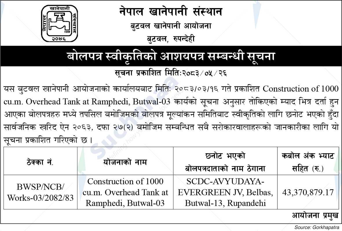 Nepal Water Supply Corporation, Rupandehi