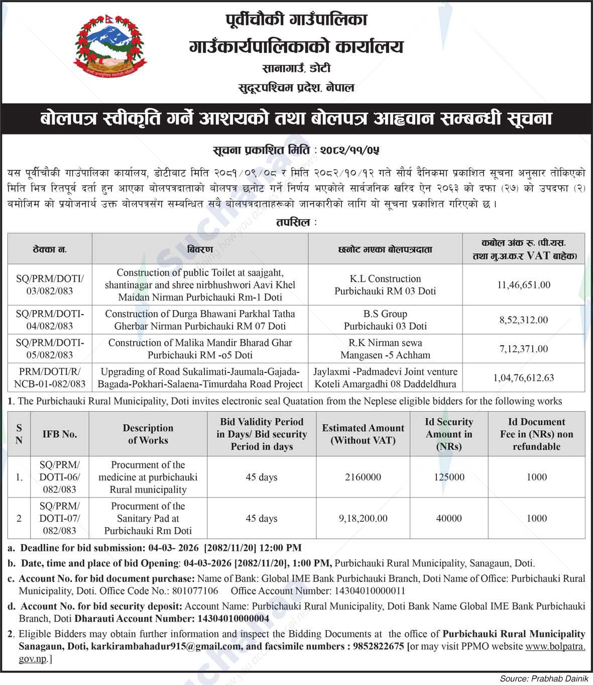 Purbichauki Rural Municipality