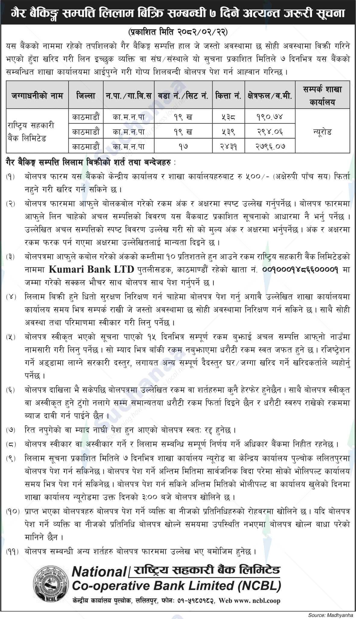 National Co-operative Bank Limited (NCBL)