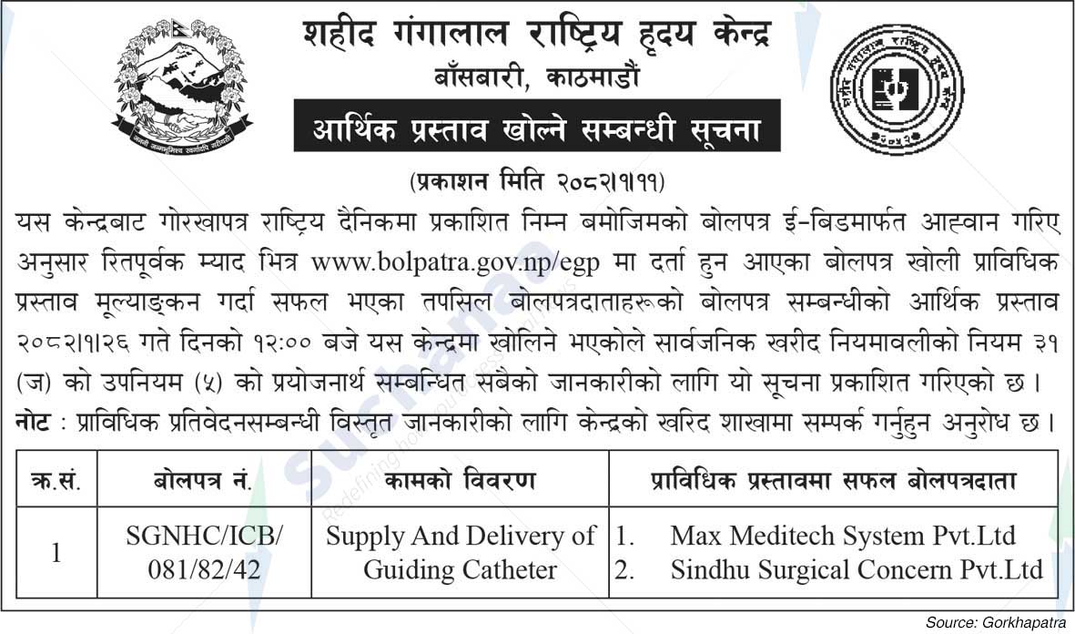 Shahid Gangalal National Heart Centre