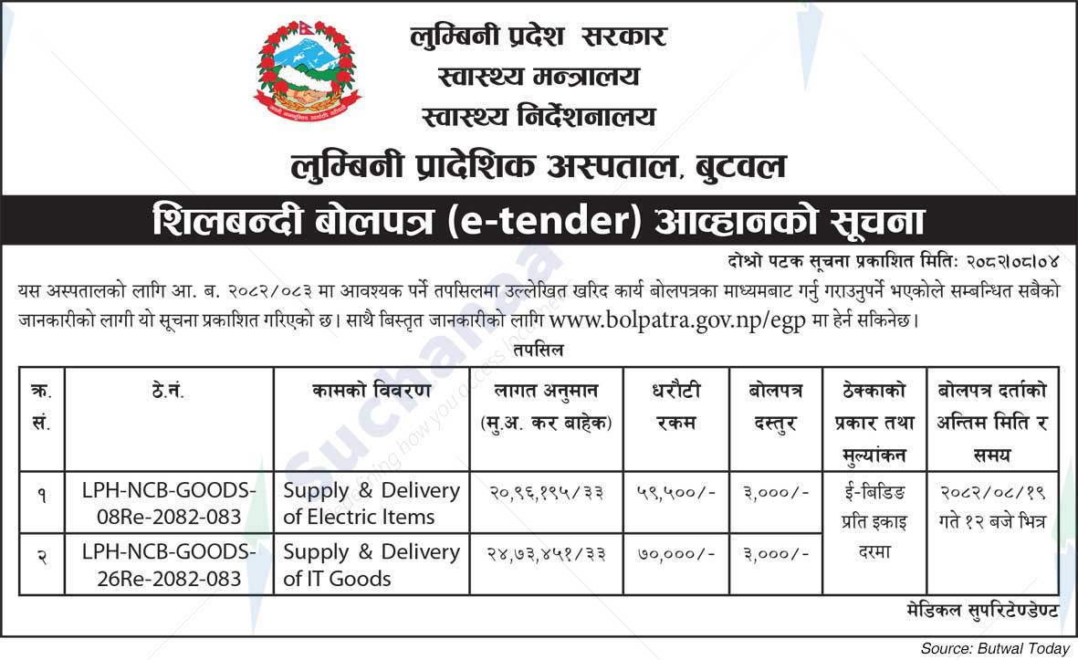 Lumbini Provincial Hospital