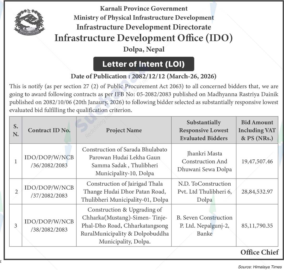 Infrastructure Development Office(IDO), Dolpa