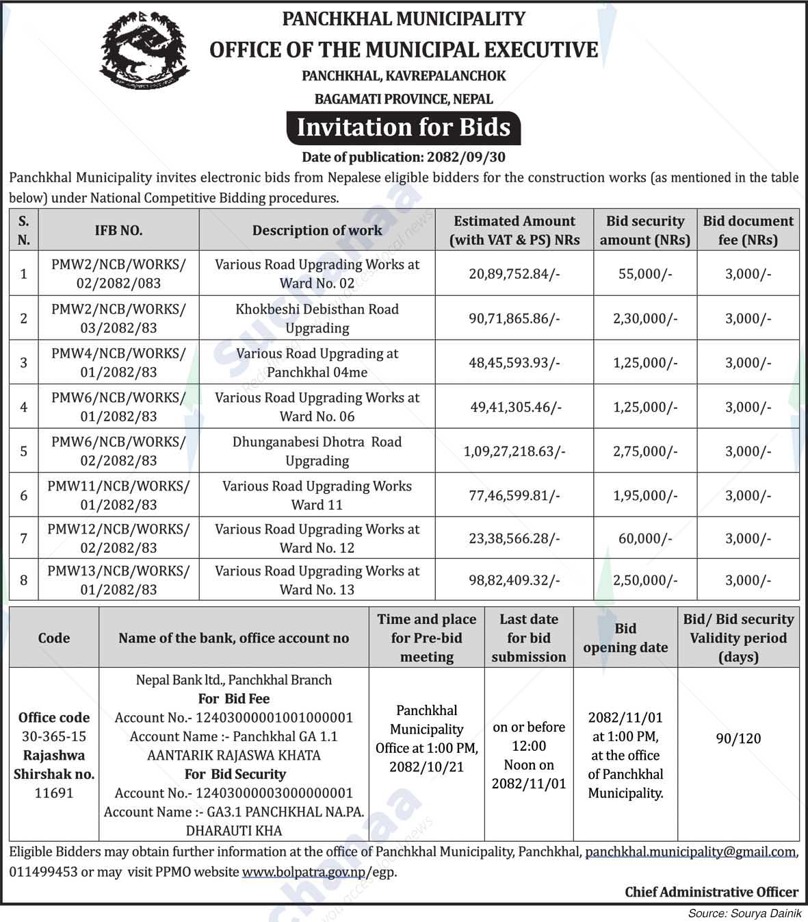 Panchkhal Municipality