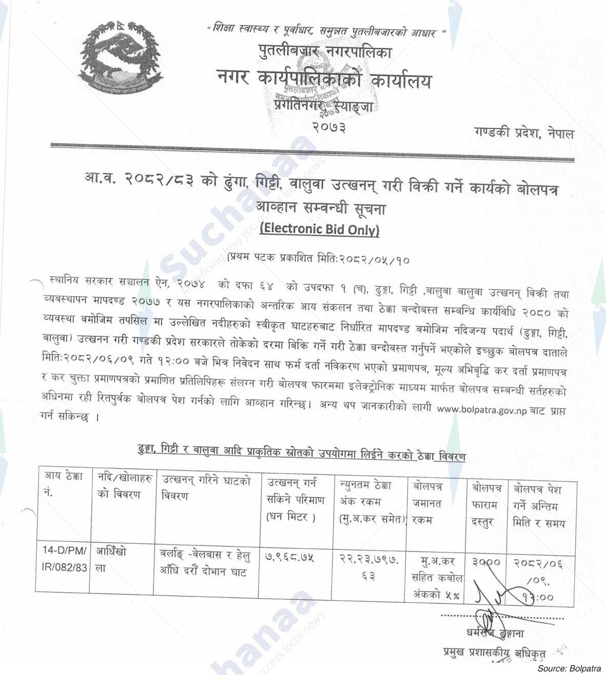 Putalibazar Municipality