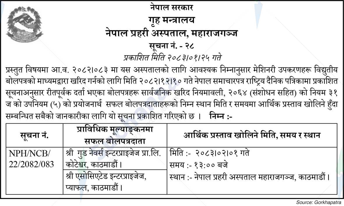 Nepal Police Hospital