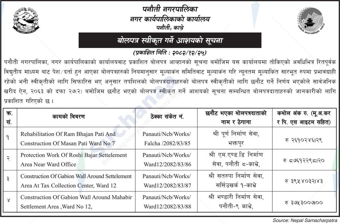 Panauti Municipality