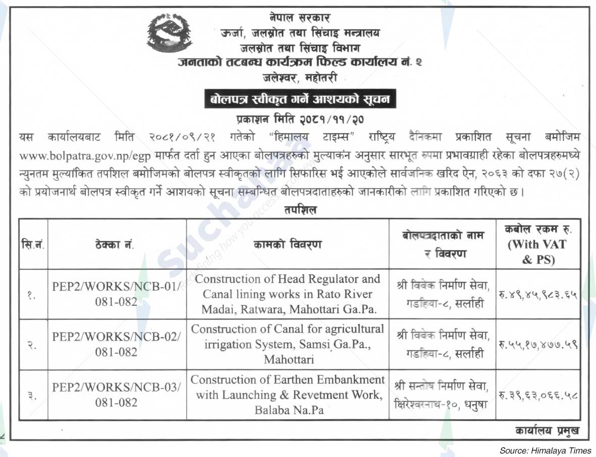 People's Embankment Program Field Office