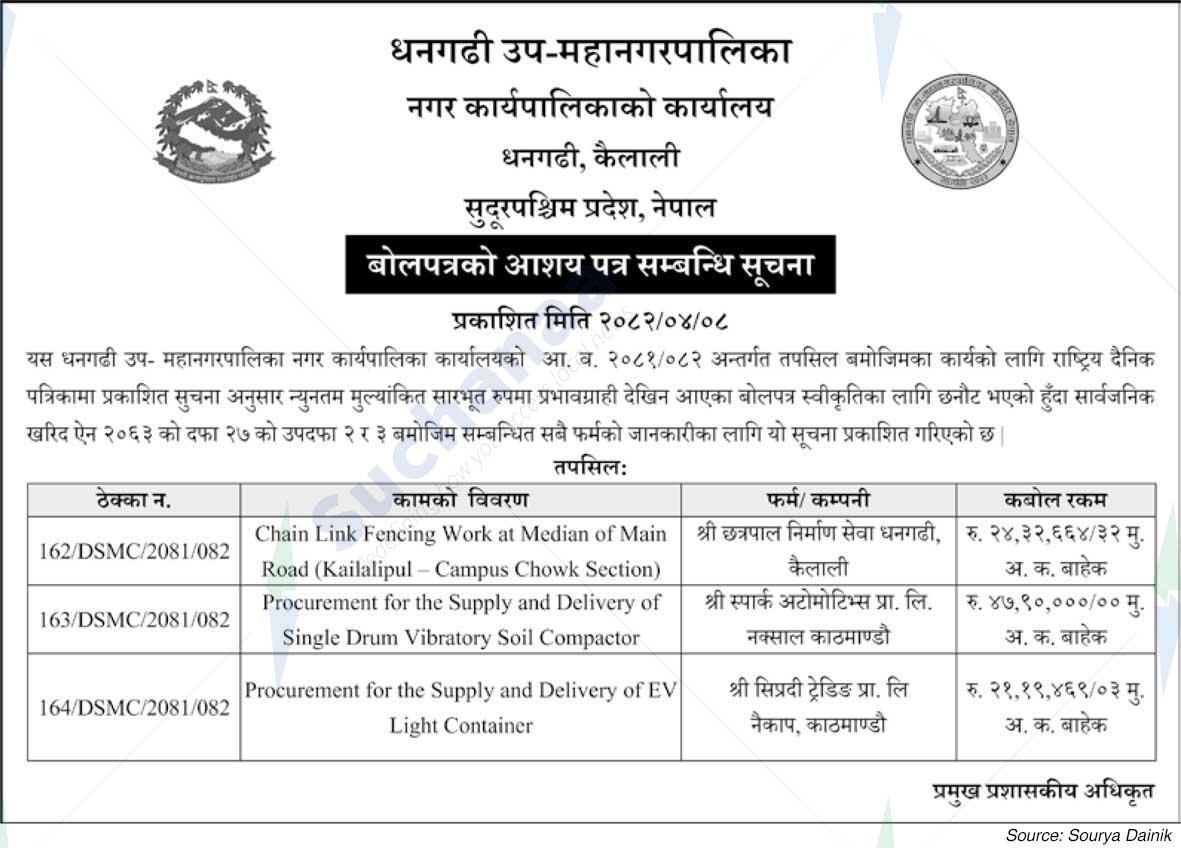 Dhangadhi Sub-Metropolitan City