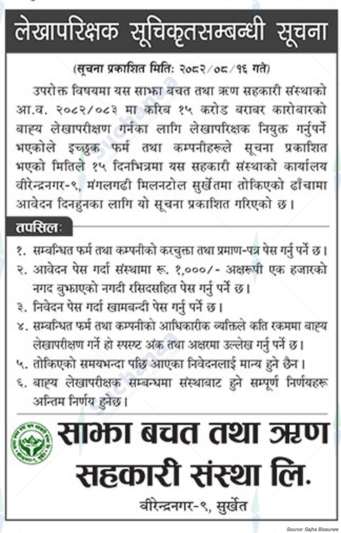 Sajha Savings and Credit Cooperative Society Ltd., Surkhet