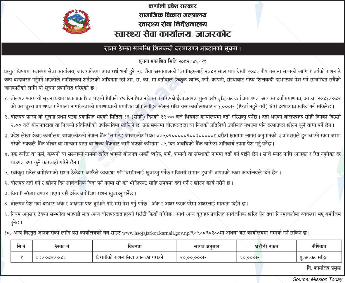 Health Service Office, Jajarkot