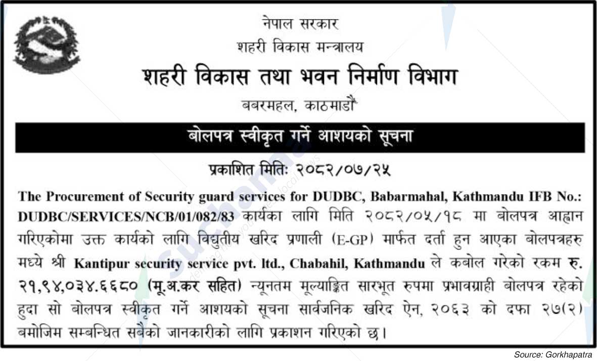 Urban Development and Building Department, Babarmahal, Kathmandu