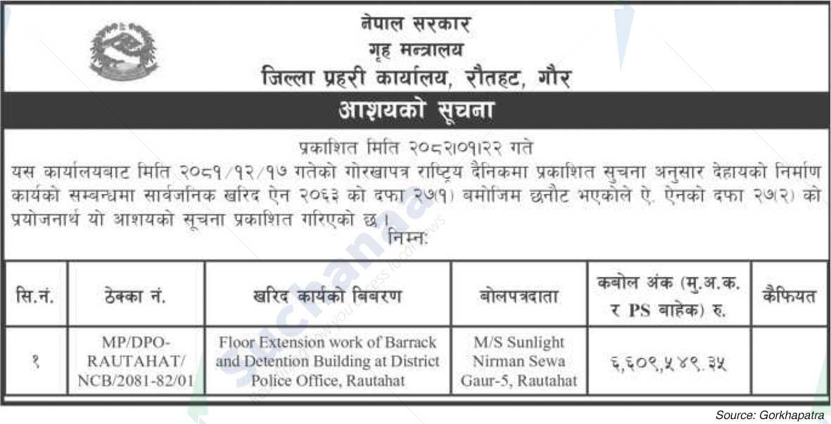 District Police Office, Rautahat, Gaur