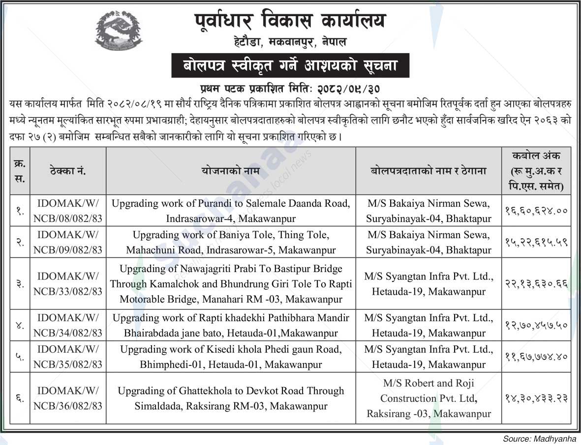 Infrastructure Development Office, Makawanpur