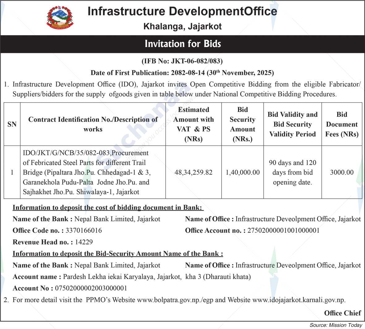 Infrastructure Development Office, Khalanga, Jajarkot