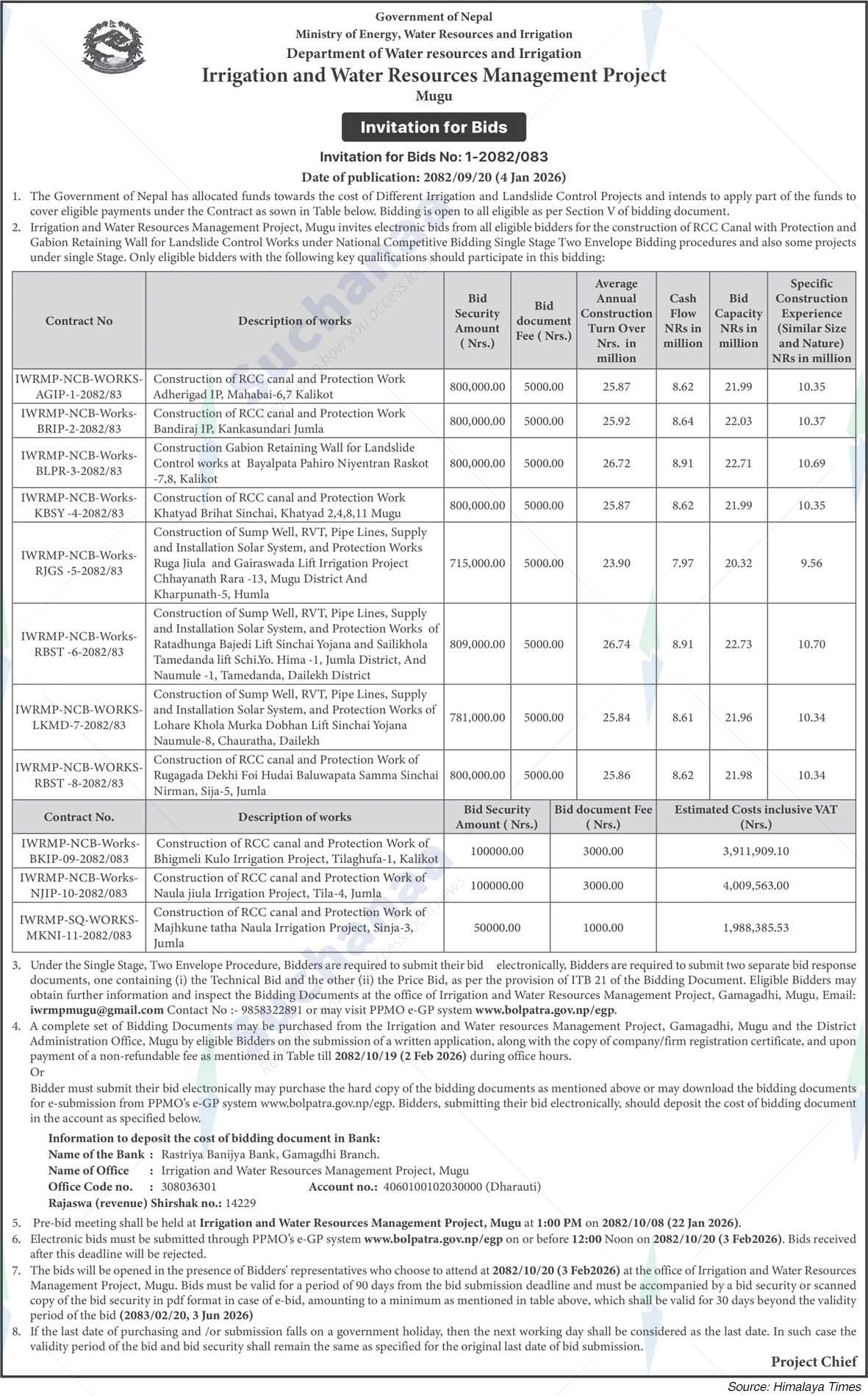Irrigation and Water Resources Management Project, Mugu