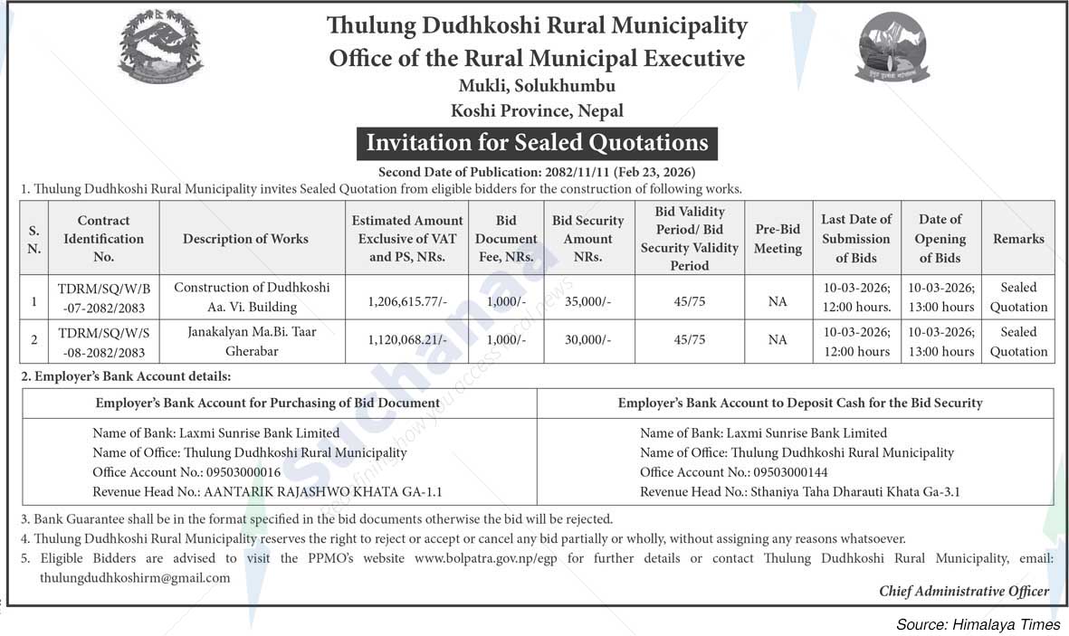 Thulung Dudhkoshi Rural Municipality