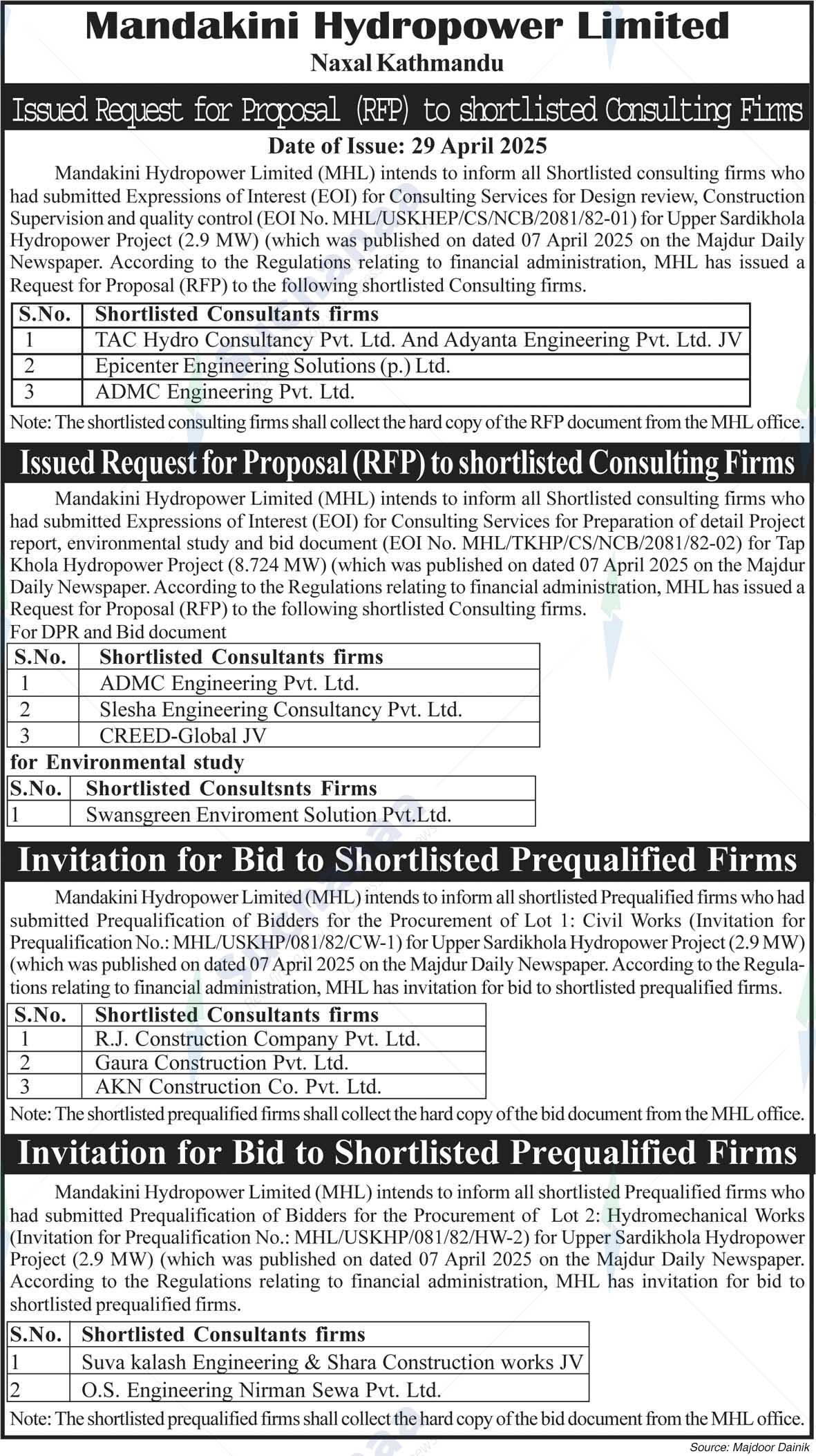 Mandakini Hydropower Limited