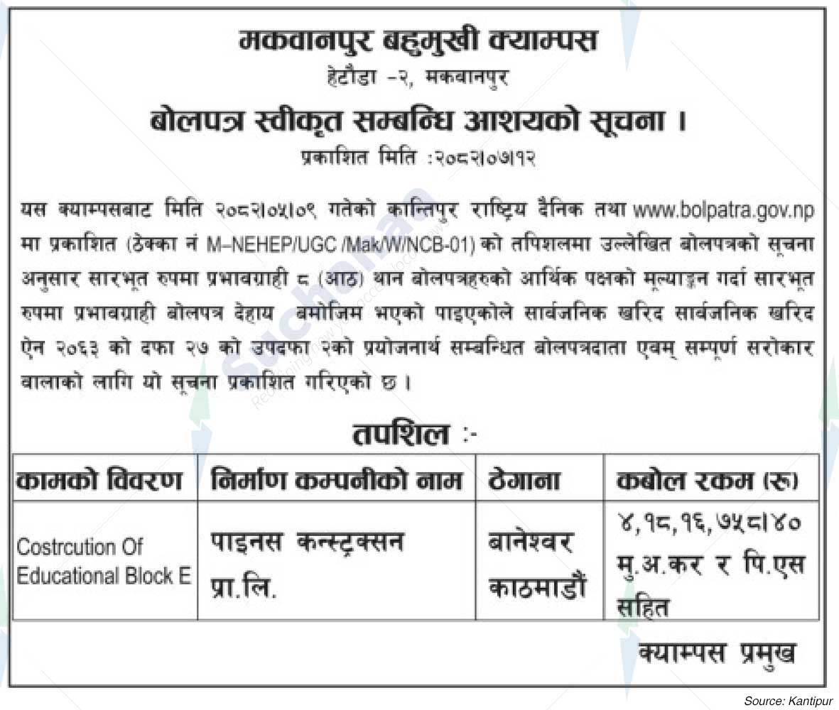 Makwanpur Multiple Campus