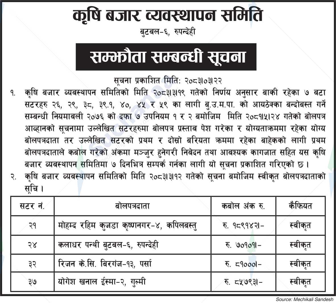 Agricultural Market Management Committee, Rupandehi