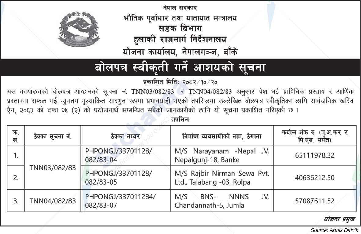 Postal highway directorate project office, Nepalgunj