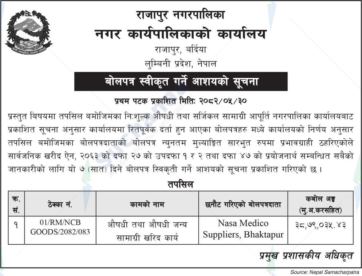 Rajapur Municipality