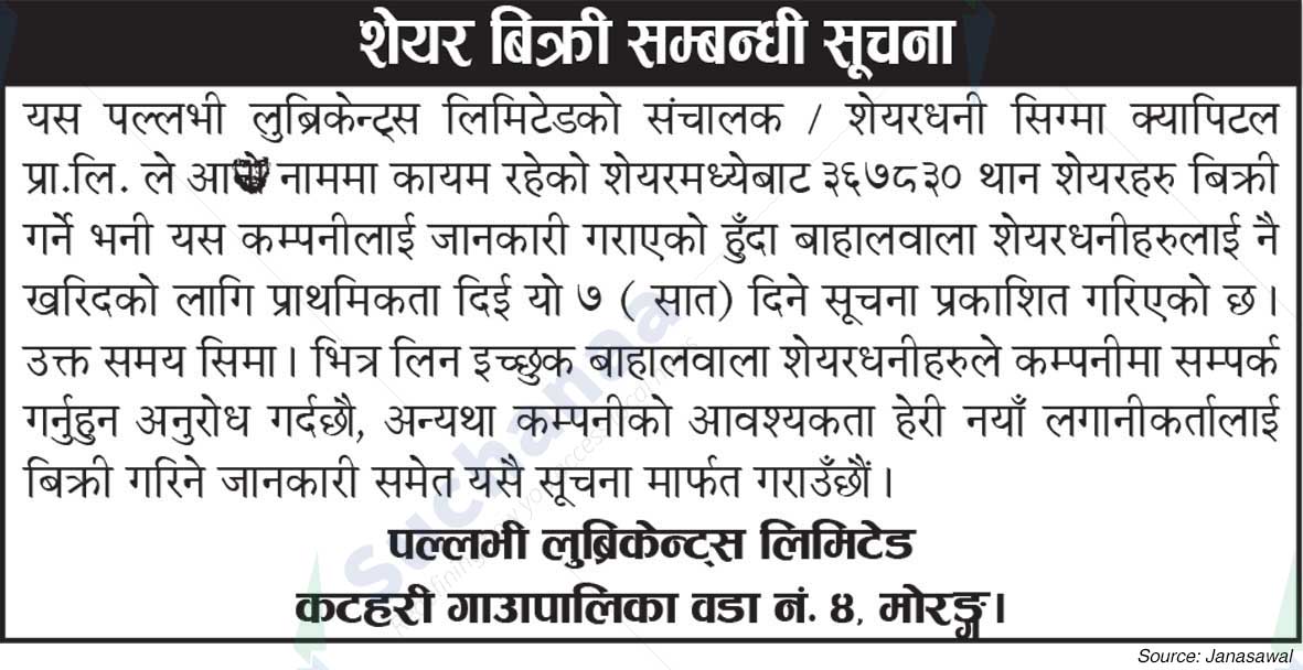 Pallavi Lubricants Limited
