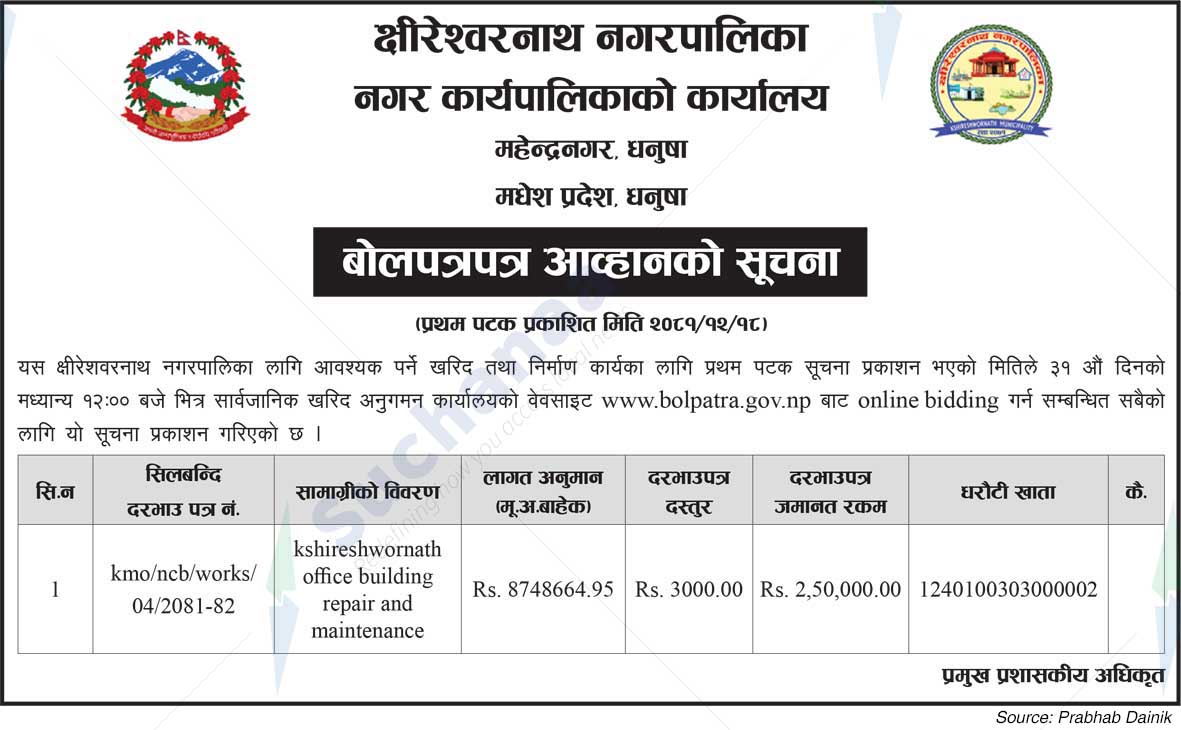 Kshireshwornath Municipality