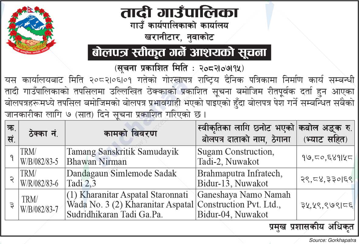 Tadi Rural Municipality