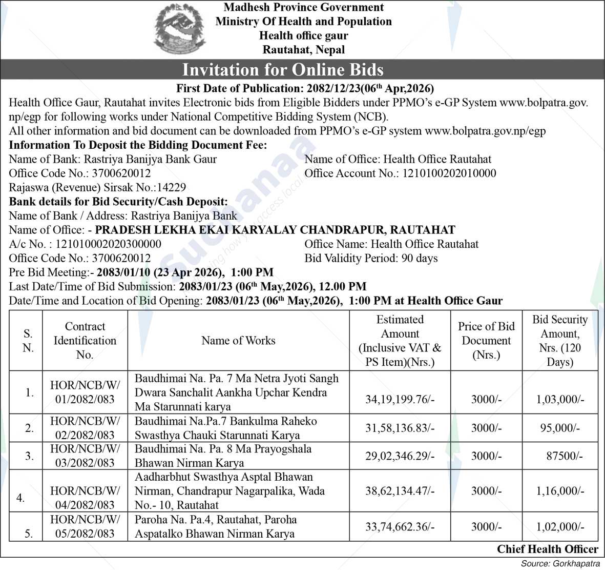 Health Office, Gaur, Rautahat