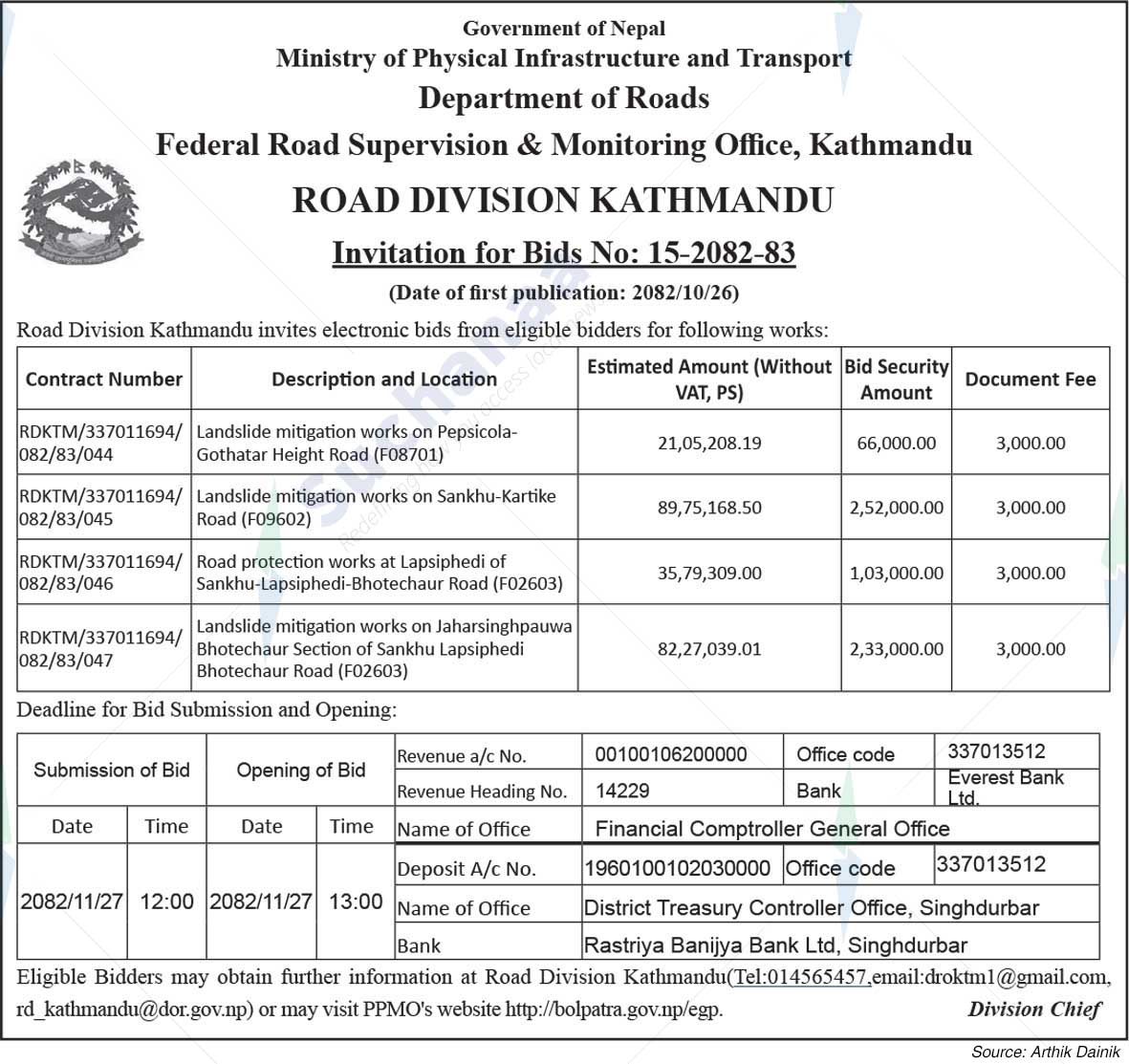 Road Division, Kathmandu