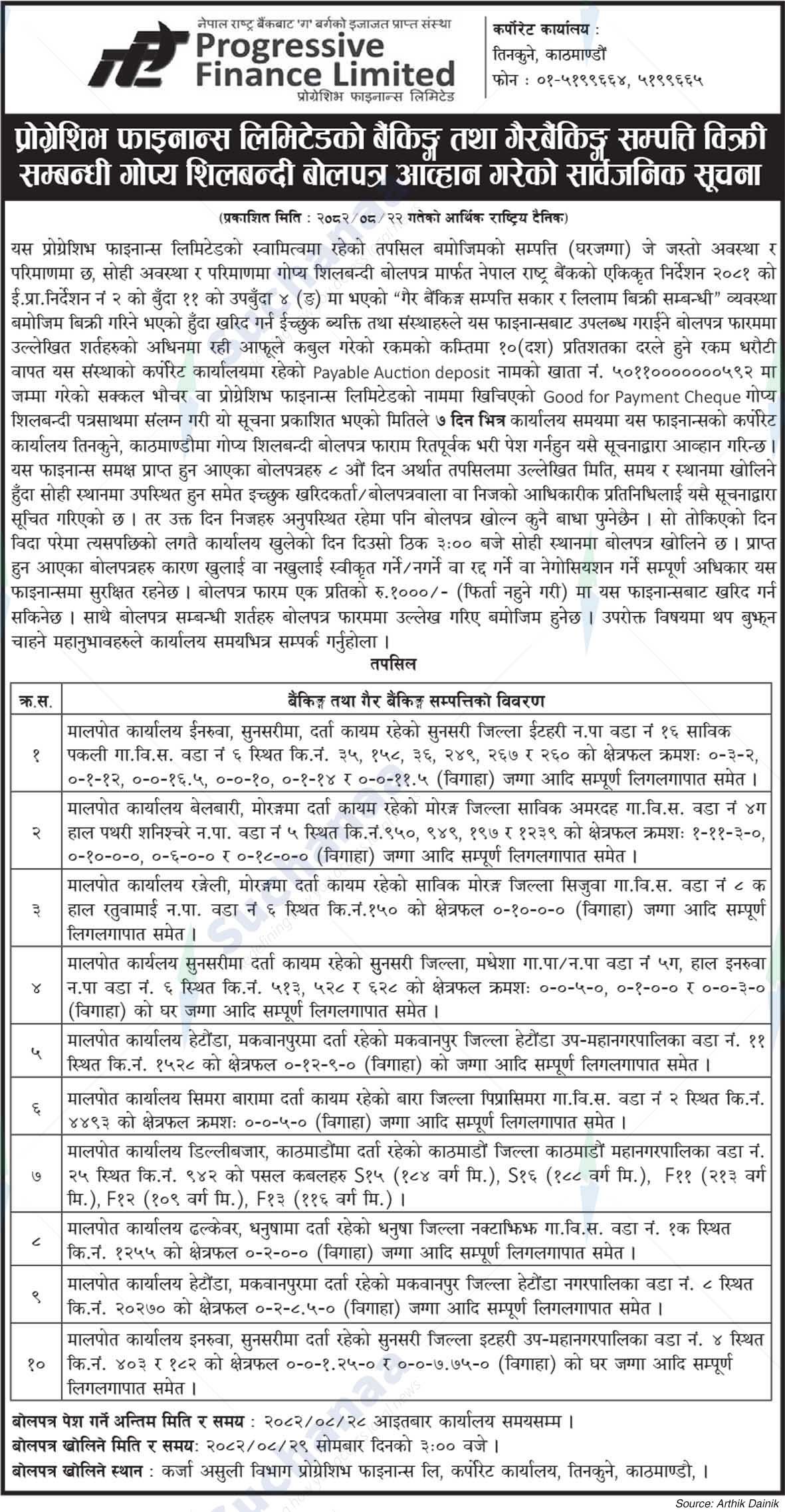 Progressive Finance Limited