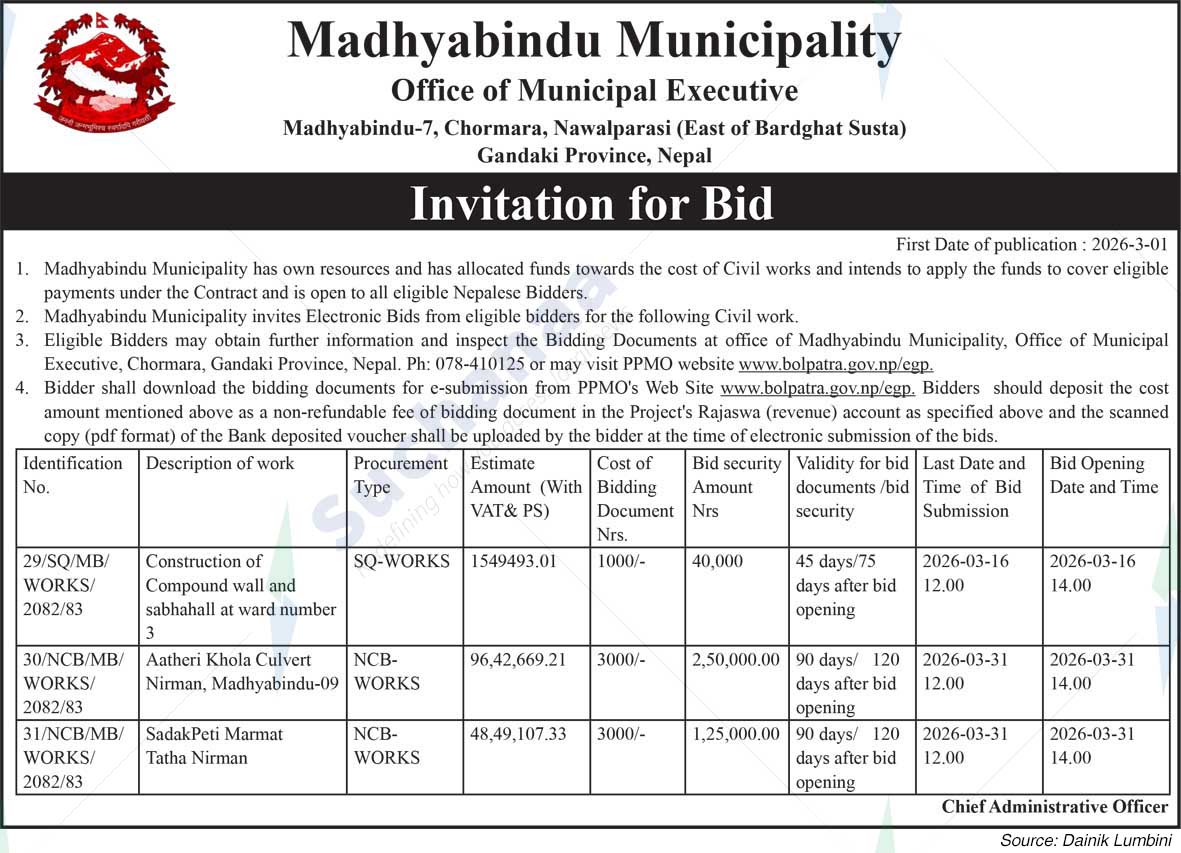 Madhyabindu Municipality
