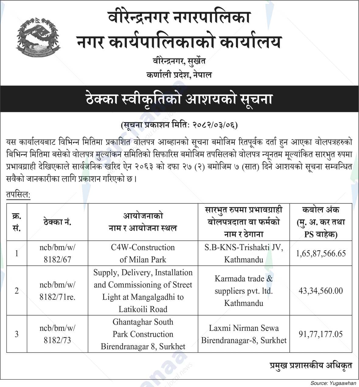 Birendranagar Municipality