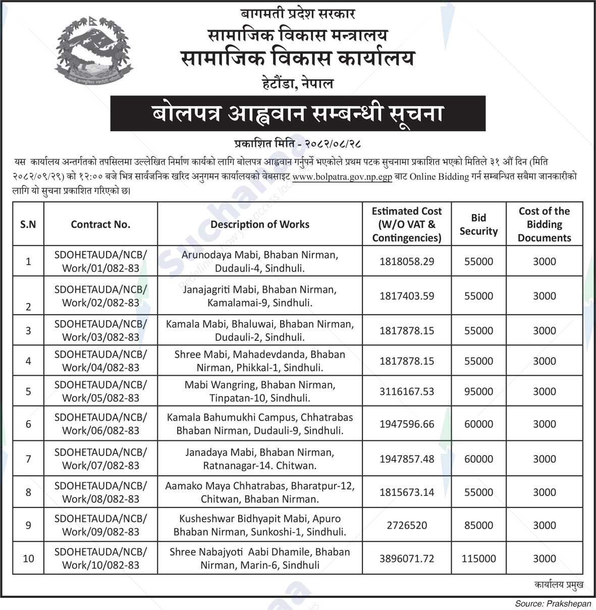 Social Development Office, Hetauda