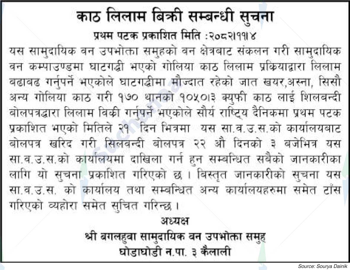 Shree Bagalhua Saa.Wa.Wo.Sa.