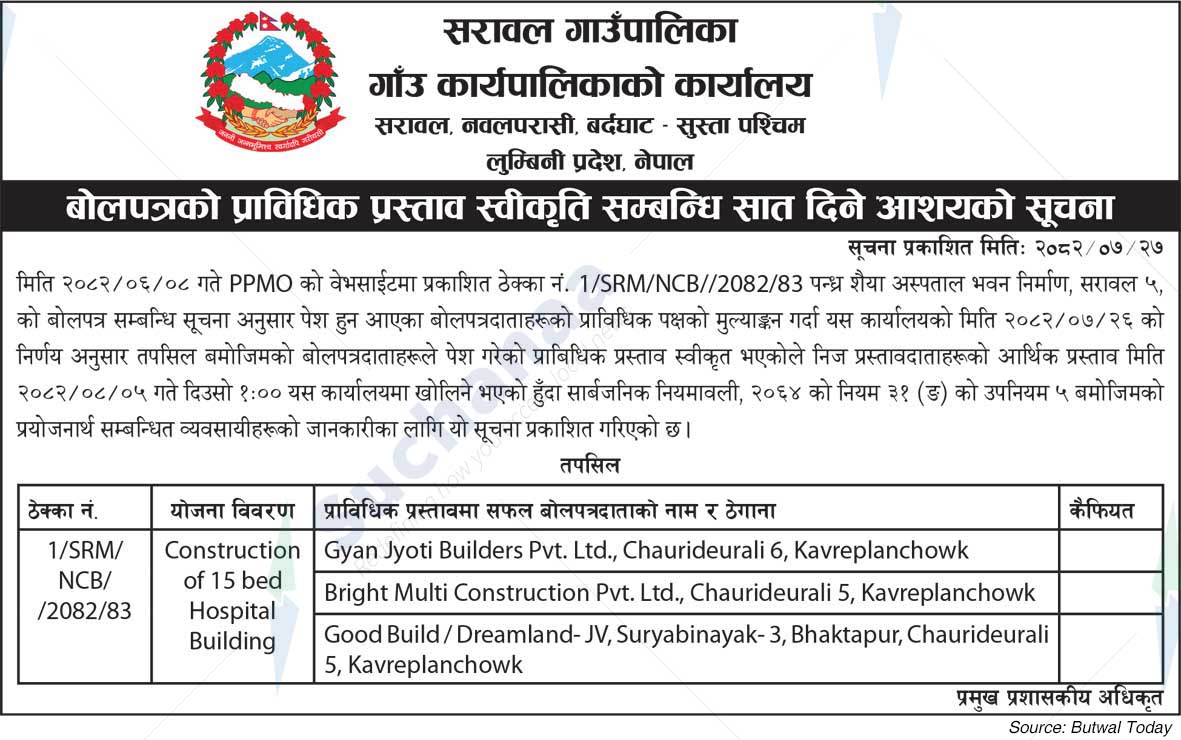 Sarawal Rural Municipality