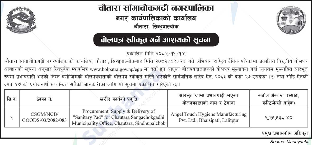 Chautara Sangchokgadhi Municipality