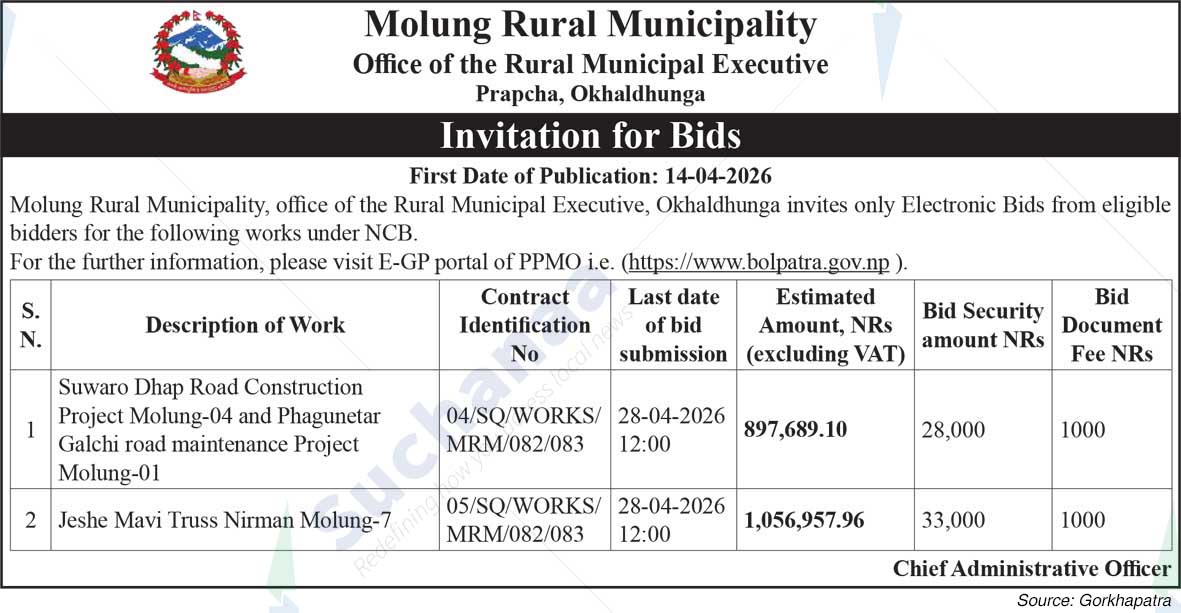 Molung Rural Municipality