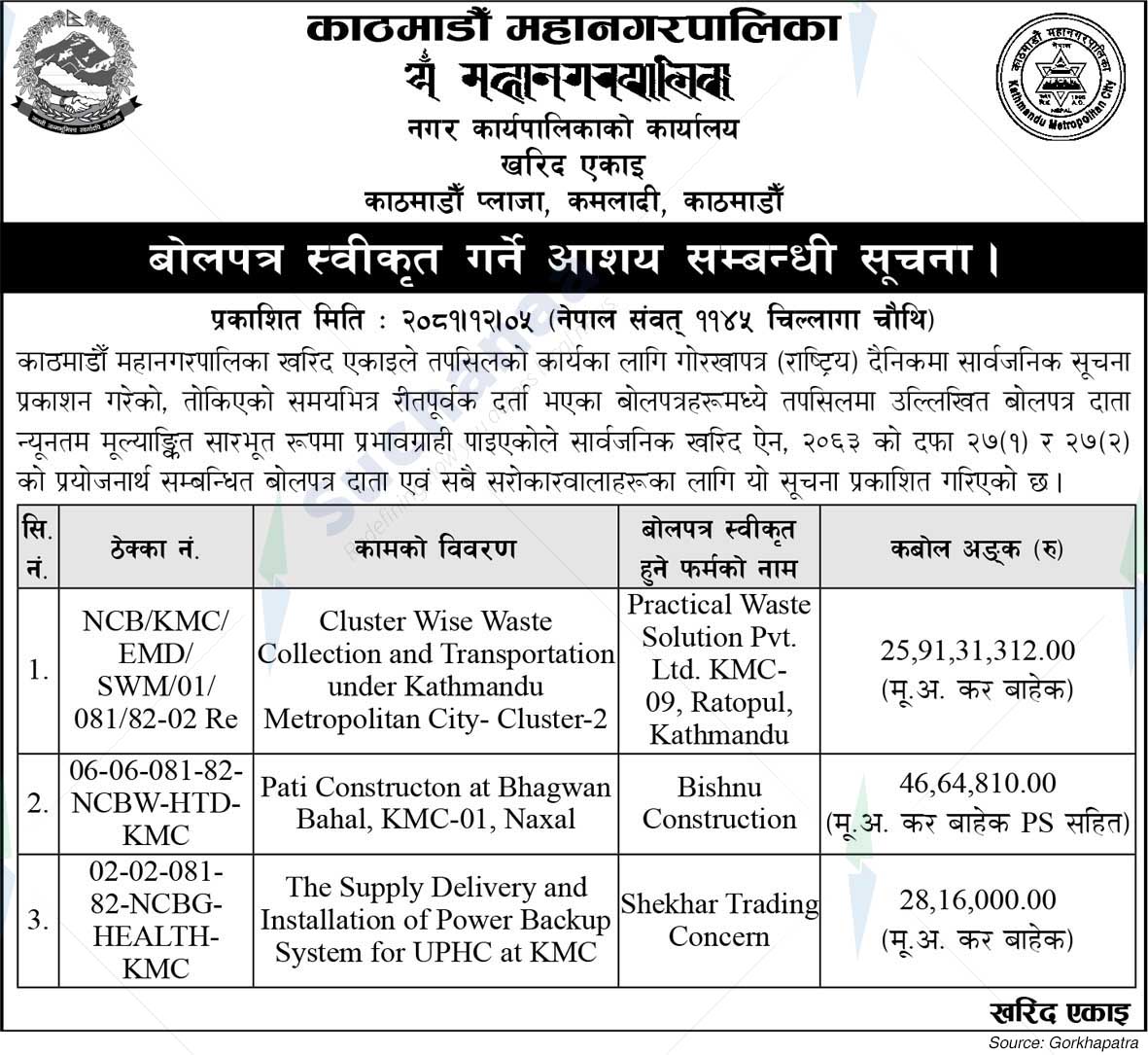 Kathmandu Metropolitan City
