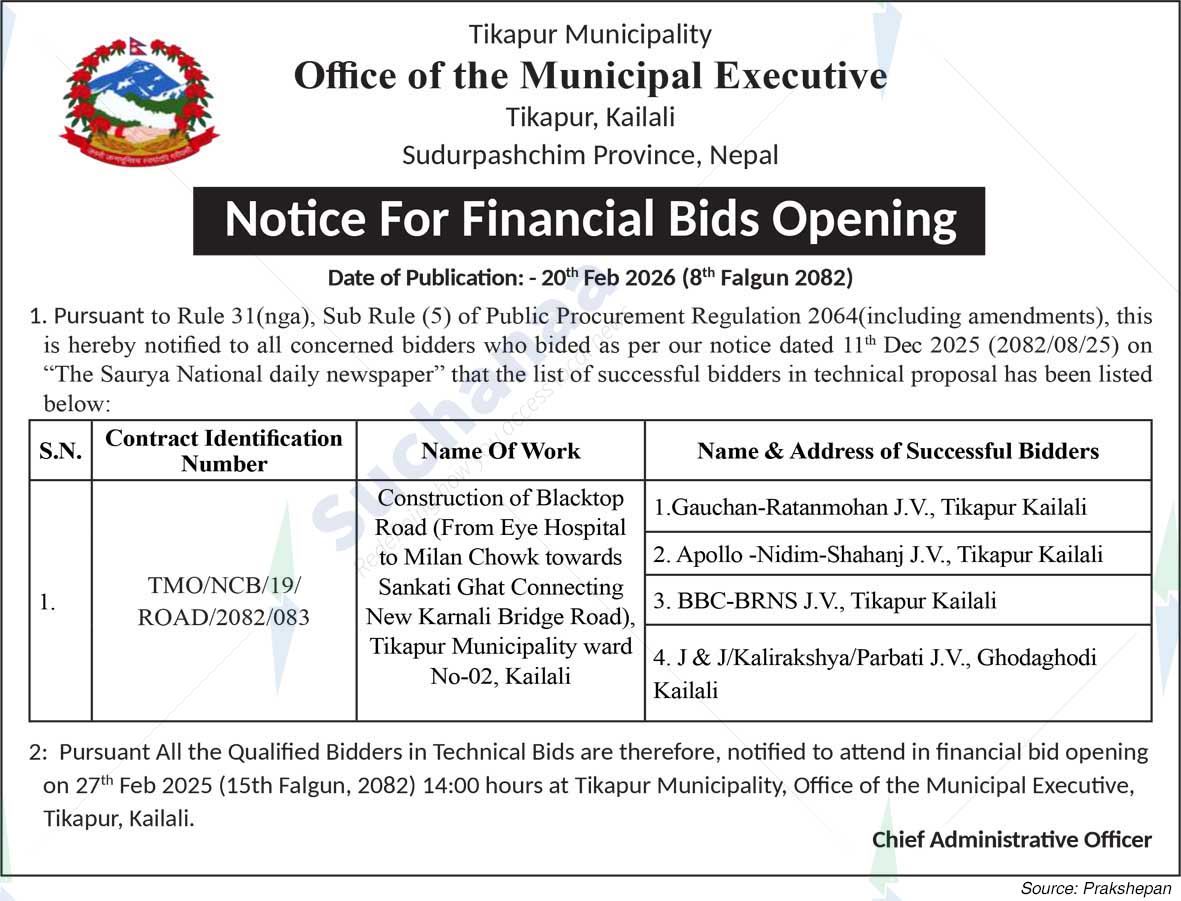 Tikapur Municipality