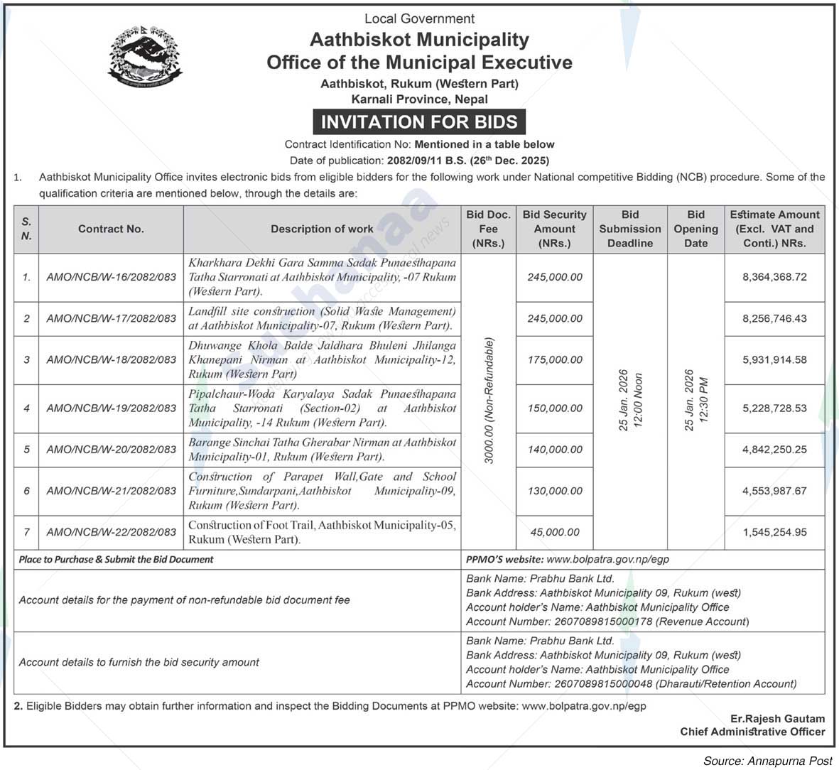Aathbiskot Municipality