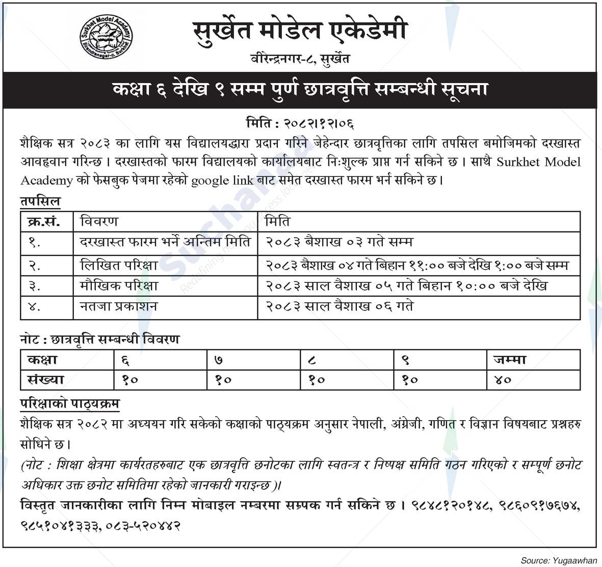 Surkhet Model Academy, Surkhet